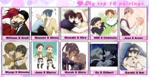 top_ten_favorite_yaoi_couples_by_oppafaustusstyle-d7h7vyf